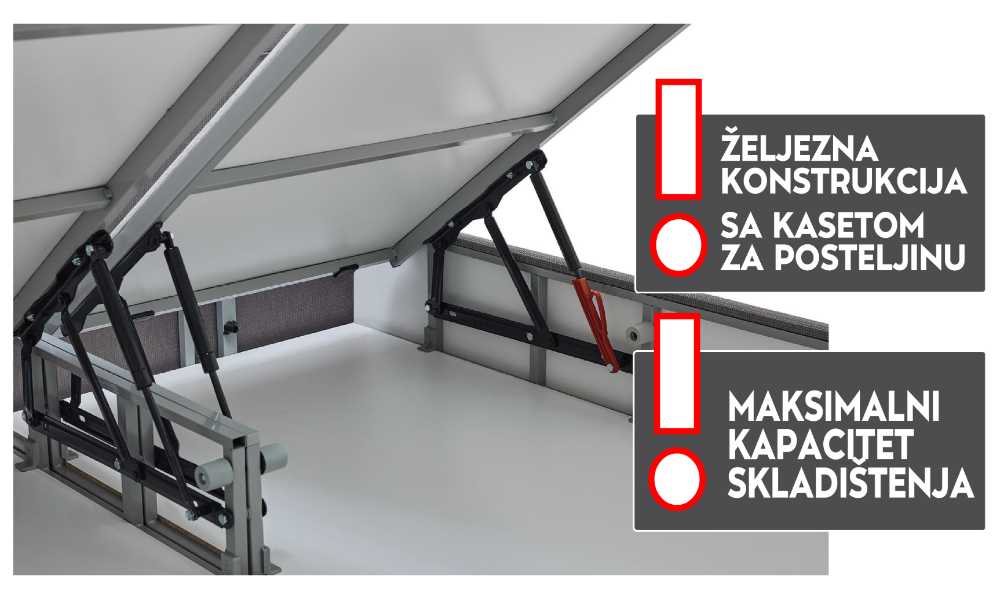 Krevet Scala